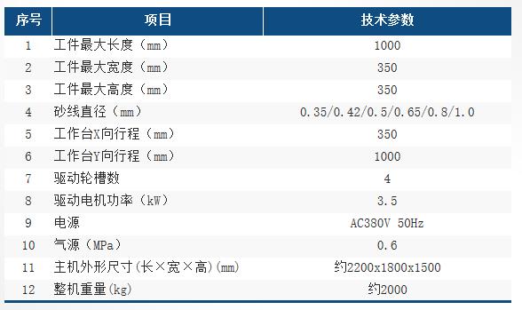 HXB10035JD參數表