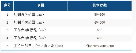 HXT4040L參數表